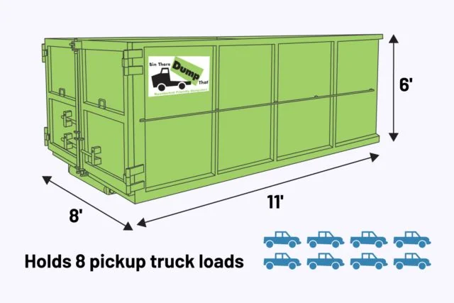 20 yard roll-off dumpster rental Columbia SC